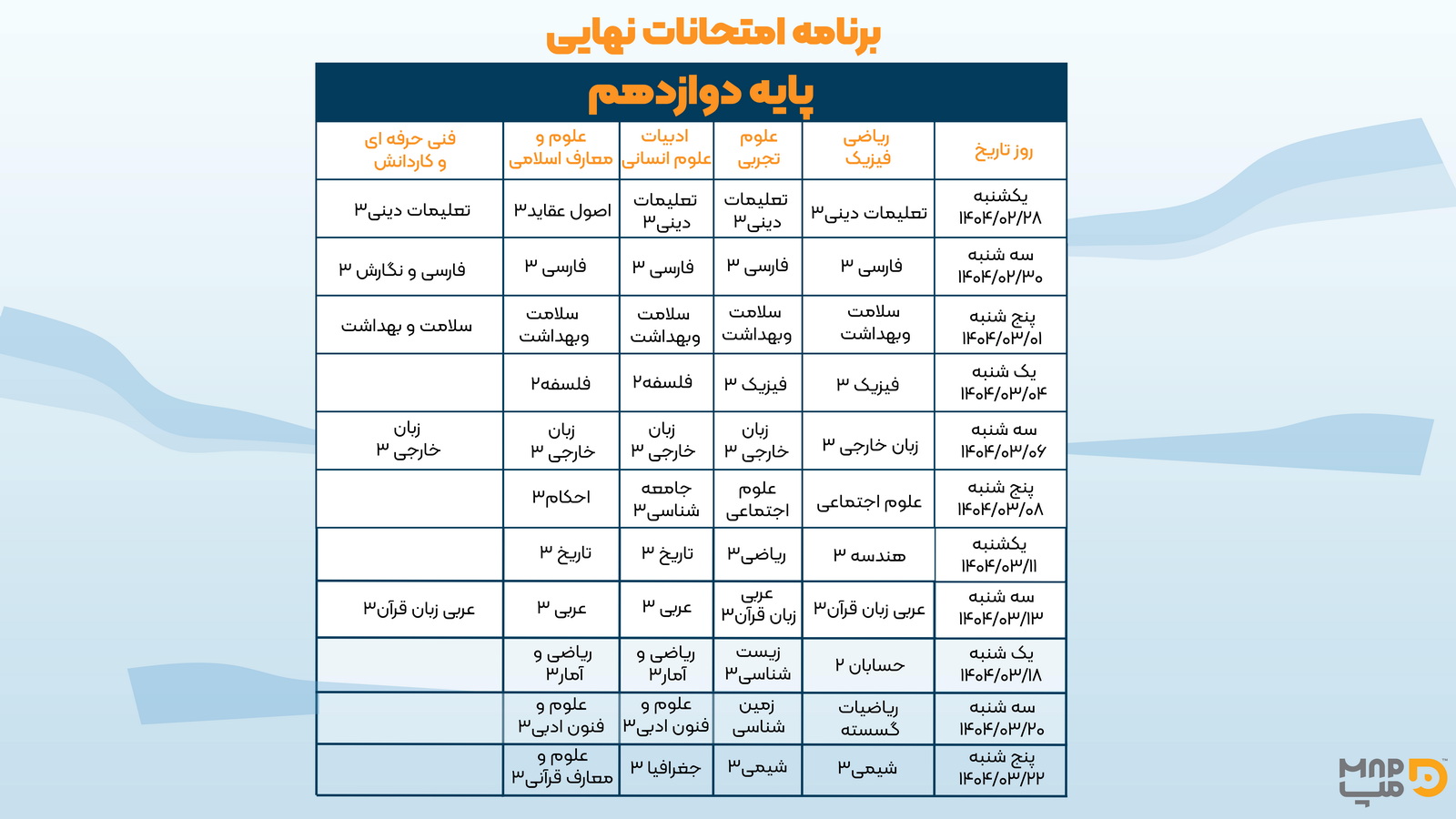 برنامه امتحانات نهایی دواردهم