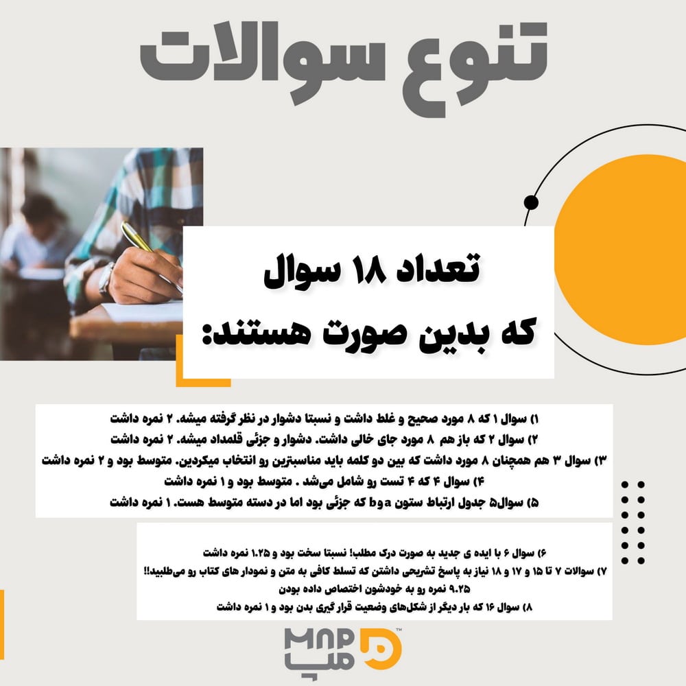 تنوع سوالات امتحان نهایی سلامت و بهداشت 1404