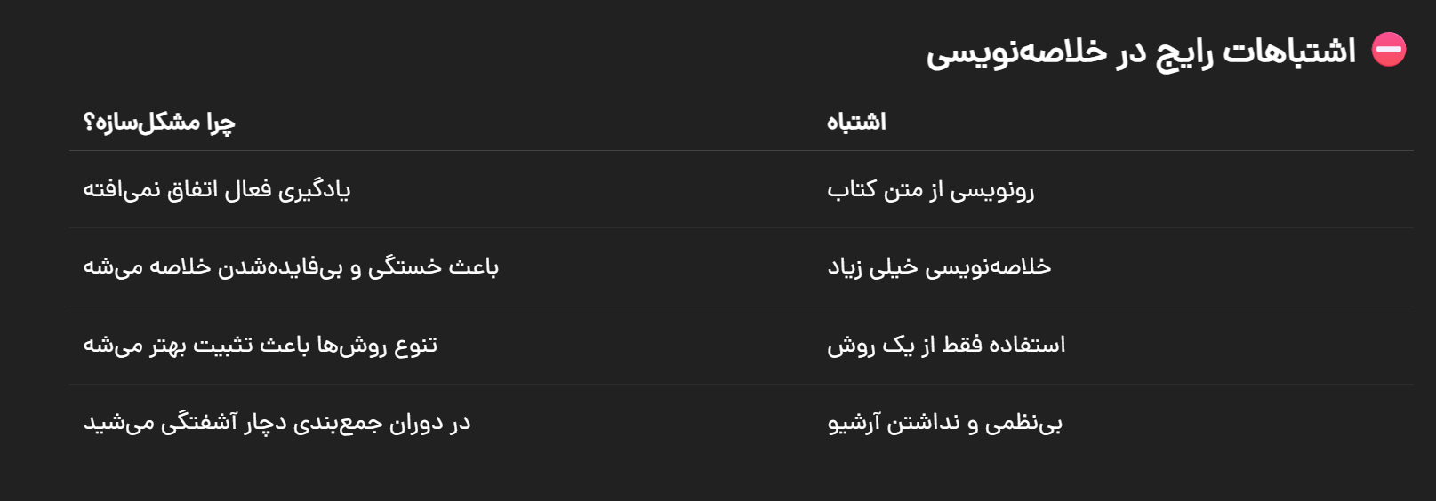 اشتباهات خلاصه نویسی