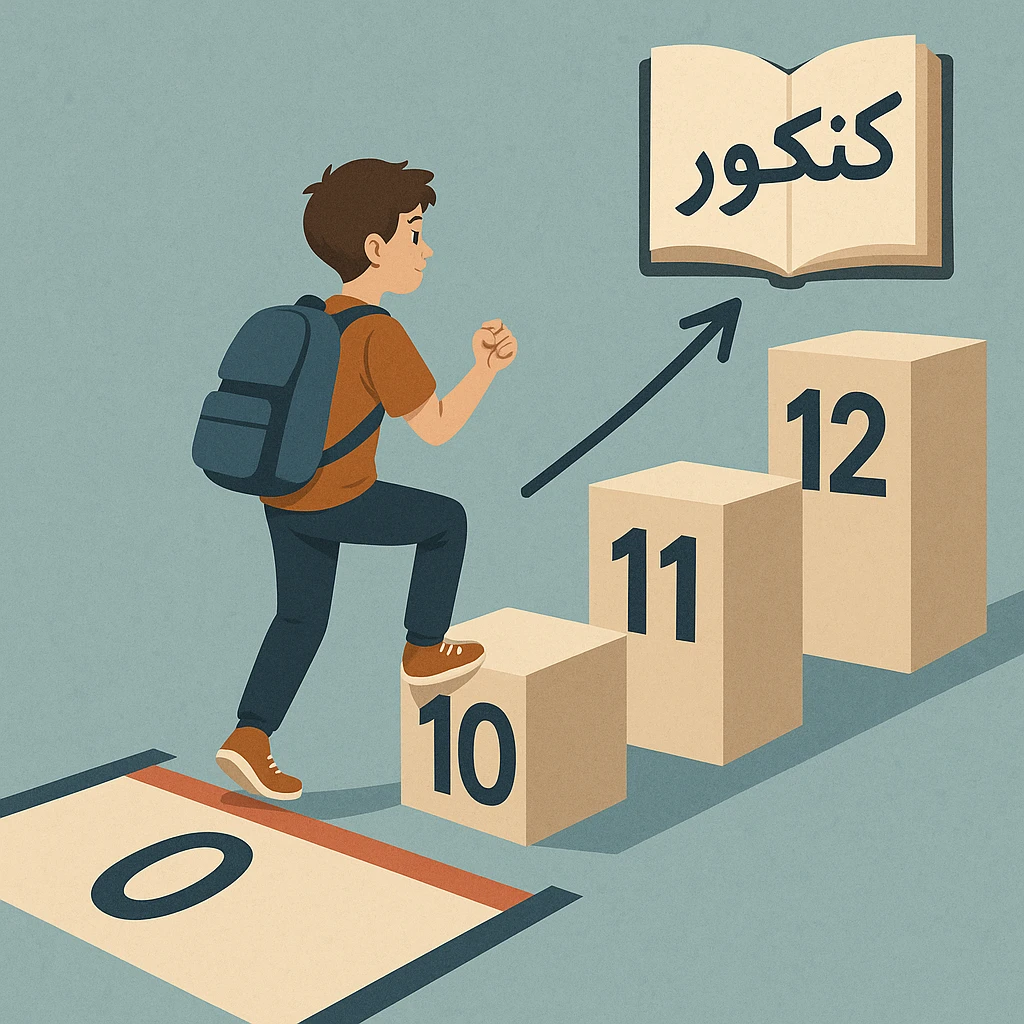 شروع از صفر دهم - راهنمای کامل پایه دهم برای کنکور