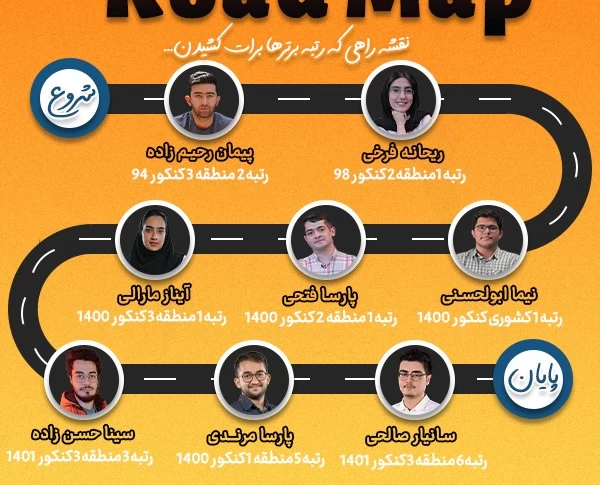 Roadmap (نقشه راه)