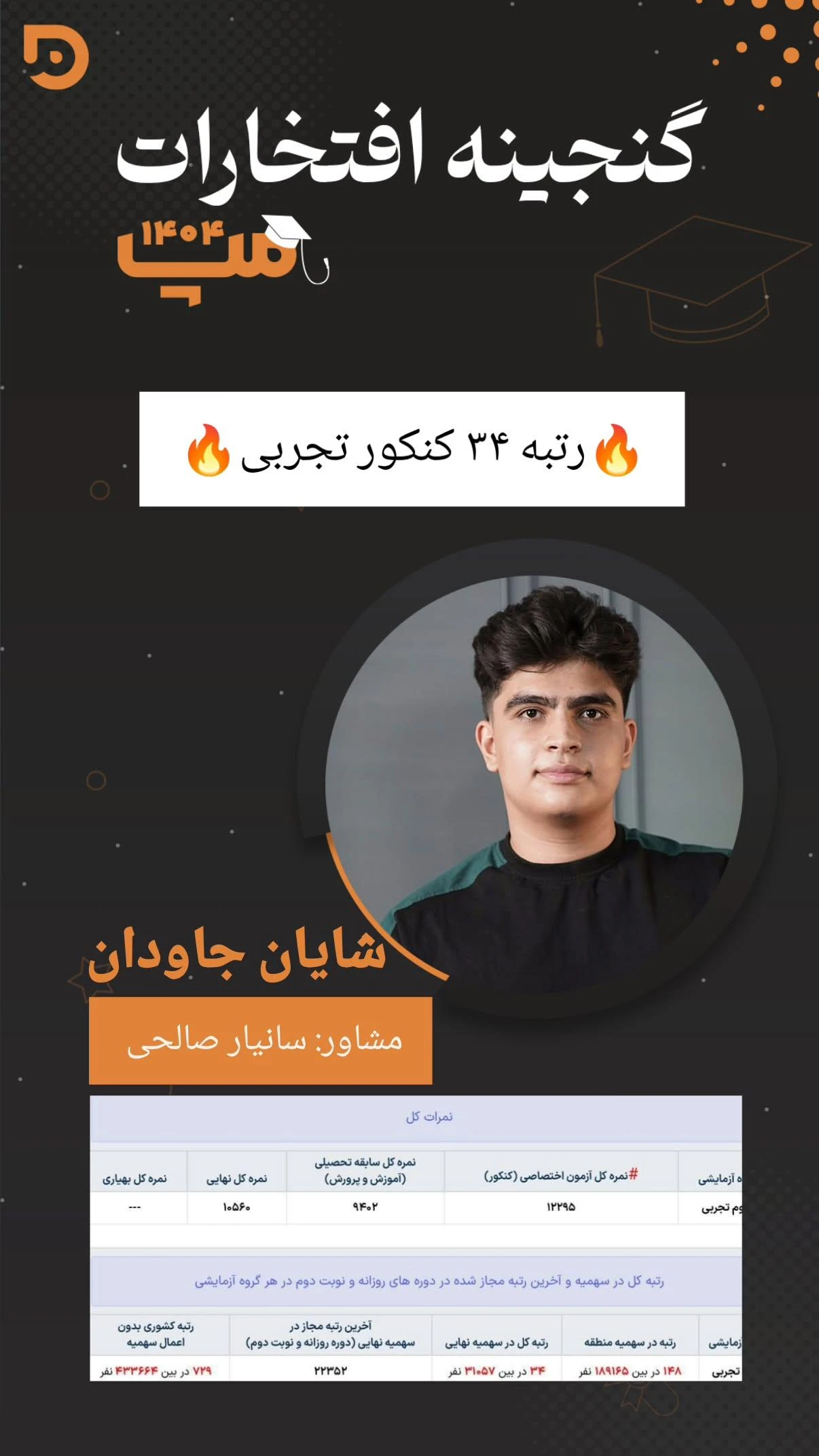 شایان جاودان