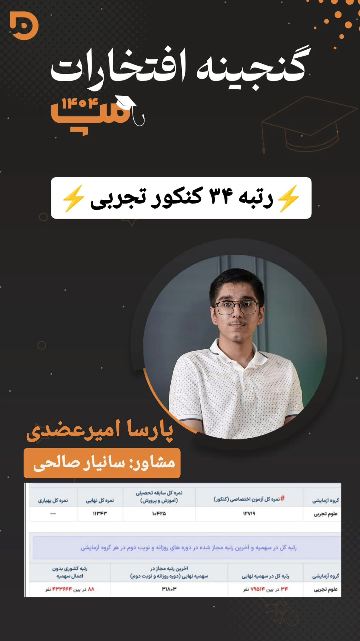 پارسا امیرعضدی