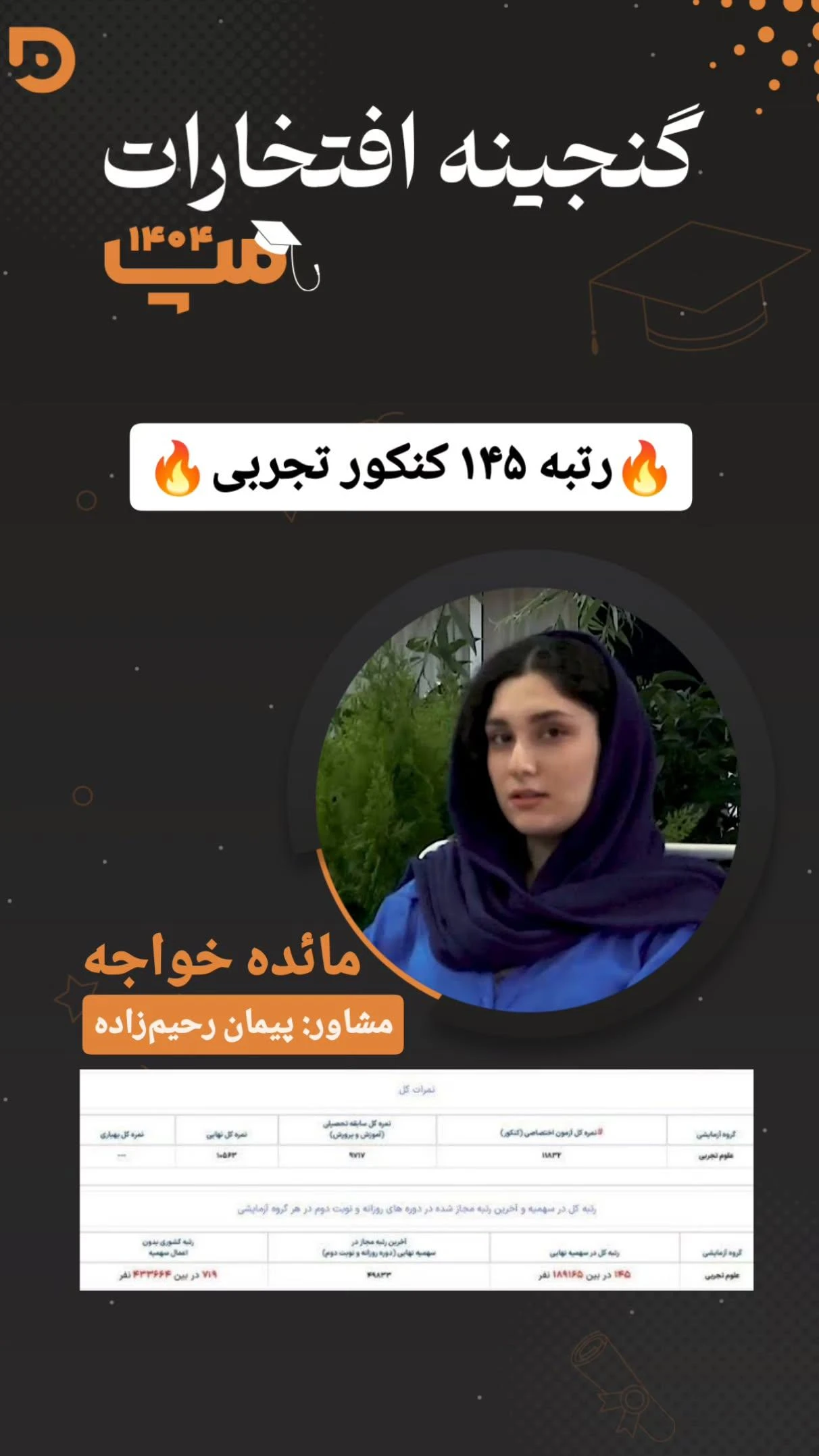 مائده خواجه